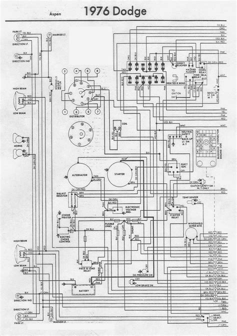 1976 dodge motorhome wiring diagram 